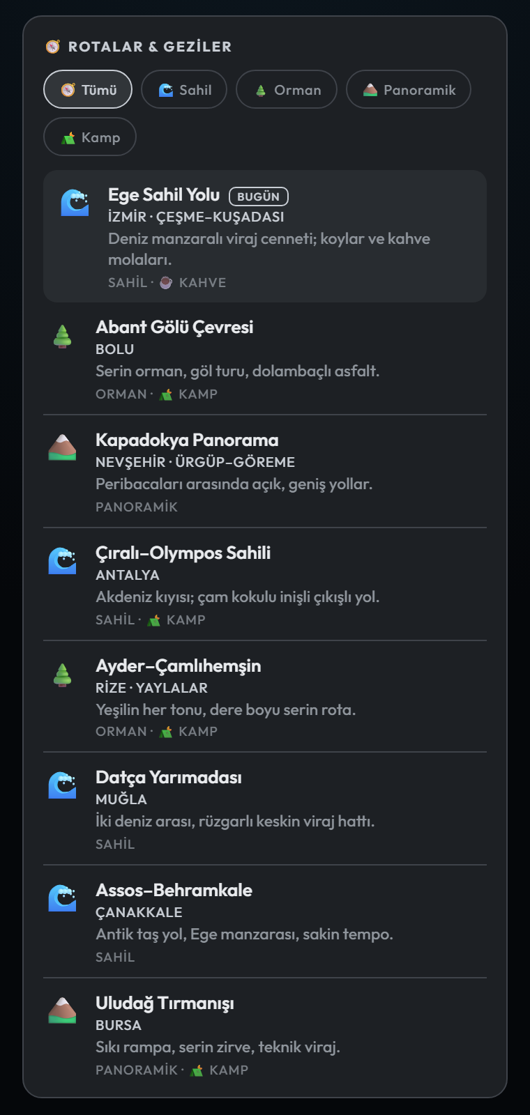 Rotalar ve geziler